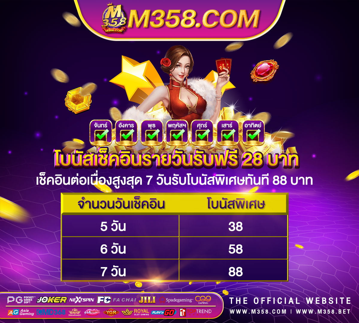 joker slot 6688 โปรสล็อต 100 pg